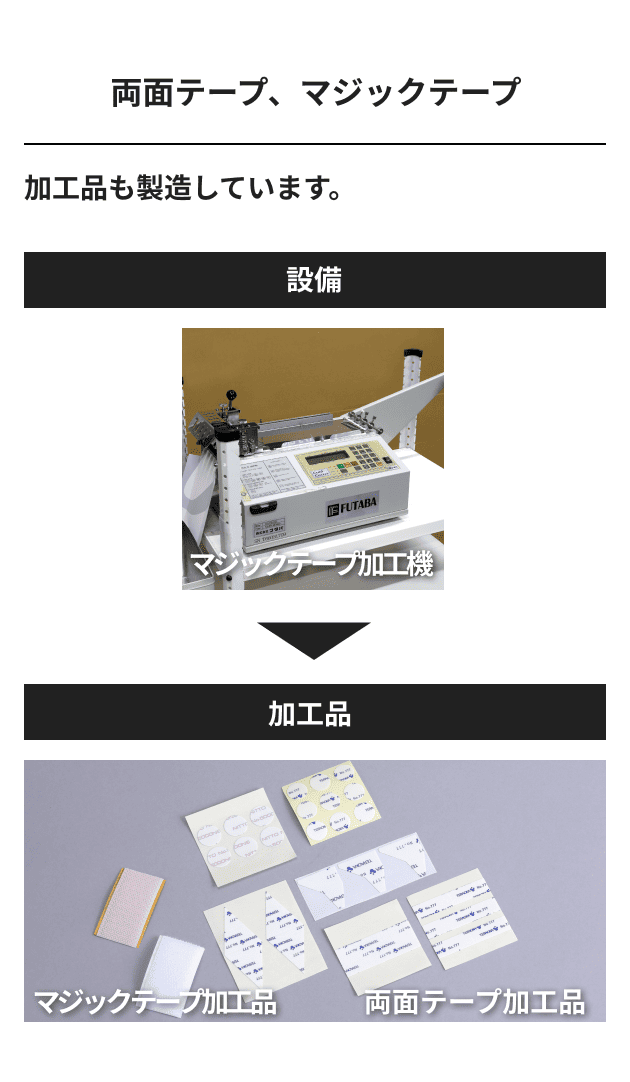 工場加工品の画像